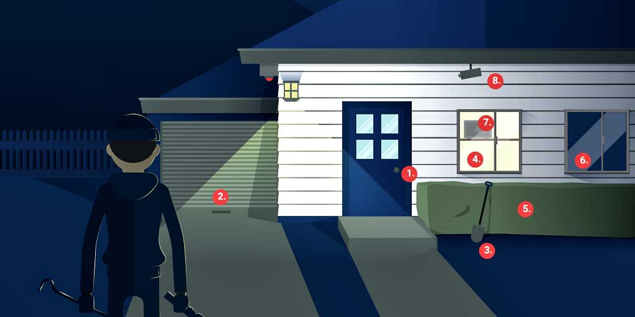 Easy Ways to Secure Your Henderson, NV Home from Intruders